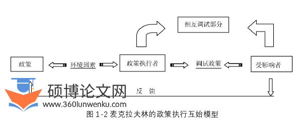 教育管理论文怎么写