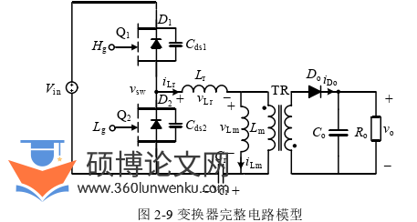 电气自动化论文怎么写