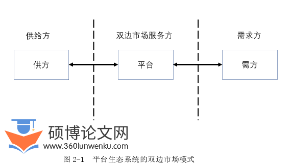 论文选题怎么写