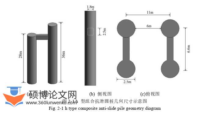 土木工程论文参考