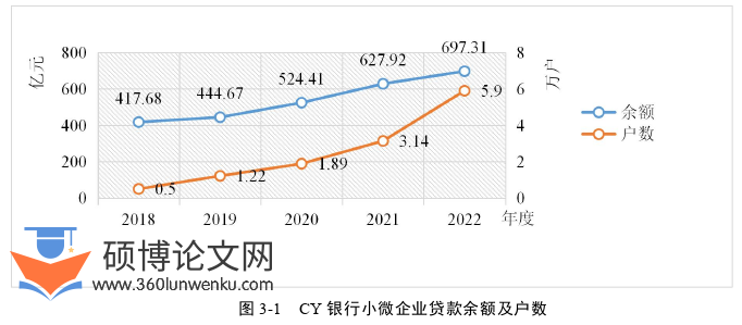 会计论文参考