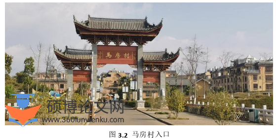 旅游管理论文怎么写
