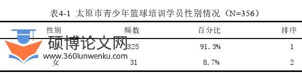 体育论文参考