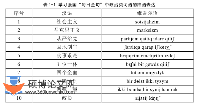 语言学论文怎么写