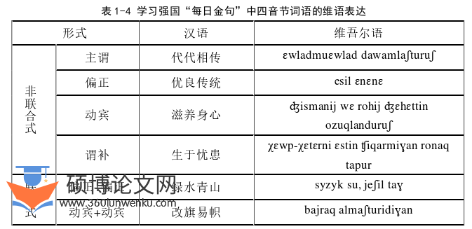 语言学论文参考