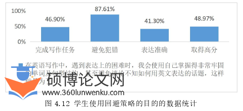 教学论文参考