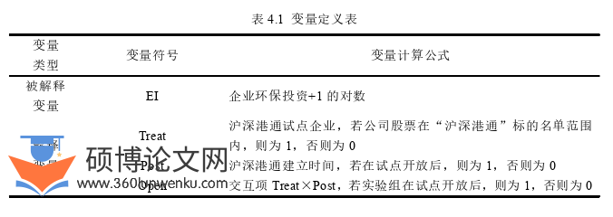 金融论文参考