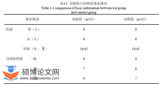 体育论文参考