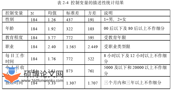 新闻媒体论文参考