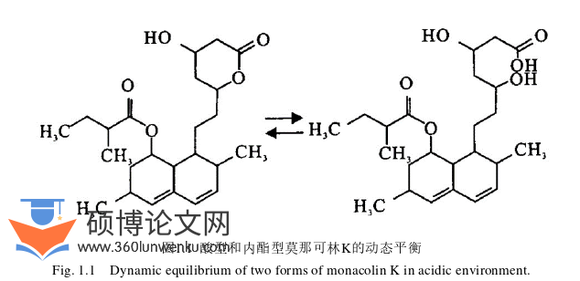 药学论文怎么写