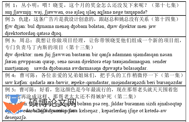 语言学论文参考