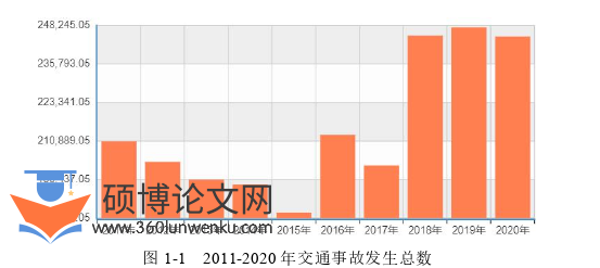 机械论文怎么写
