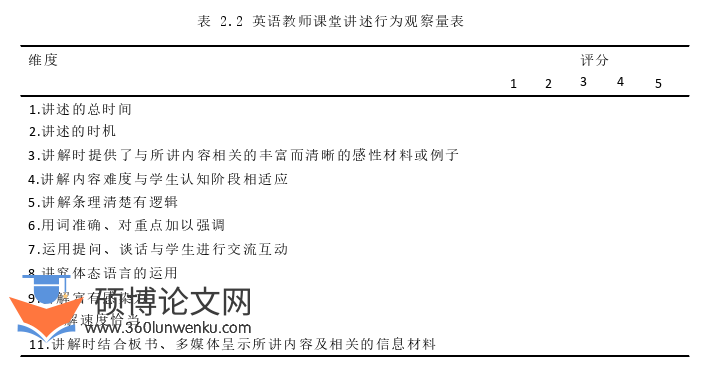 教学论文参考