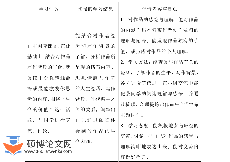 教育管理论文参考