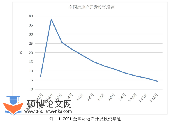 工程管理论文怎么写