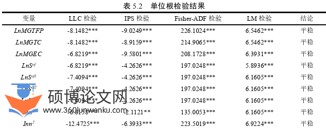 国际贸易论文参考