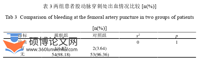 护理论文参考