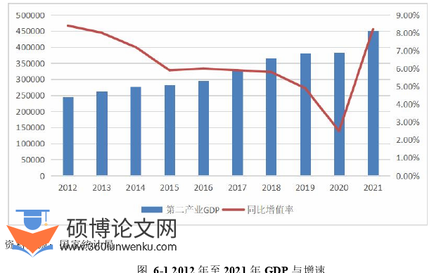 会计论文参考