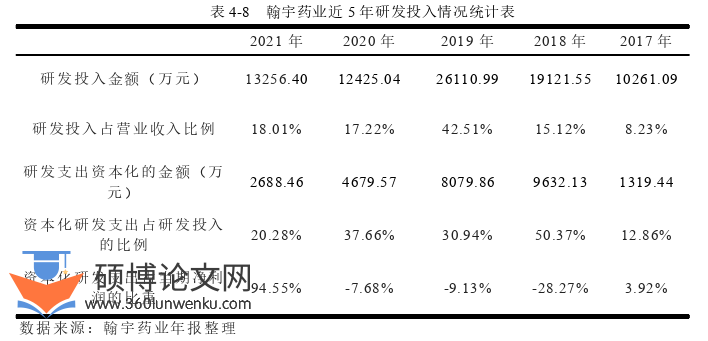 审计论文参考