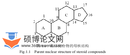 药学论文怎么写