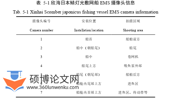 机械论文参考