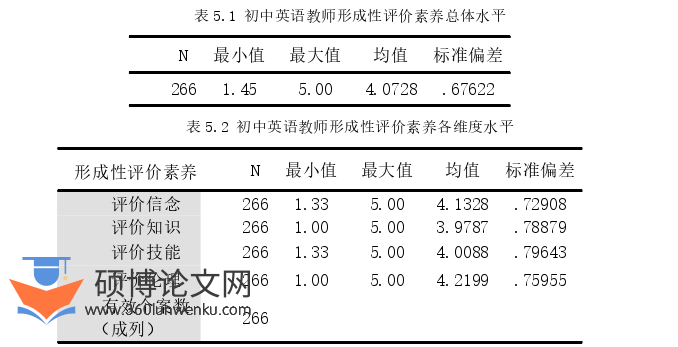 教学论文参考
