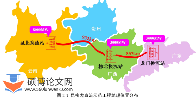 电气自动化论文怎么写