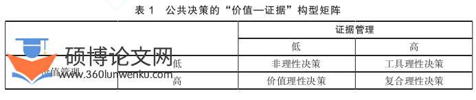 职称论文参考