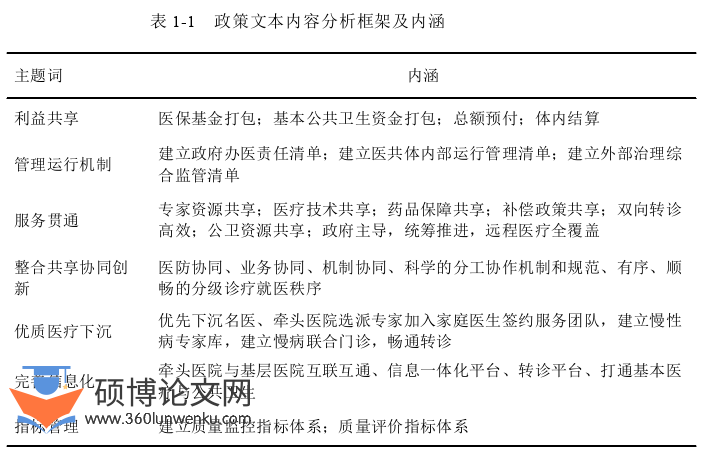 护理论文怎么写