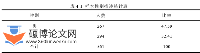体育论文参考