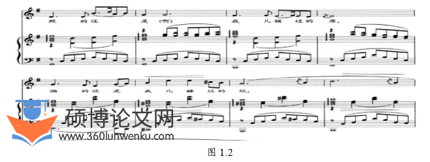 音乐论文怎么写