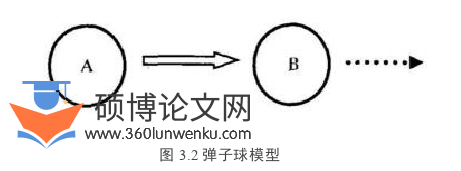 语言学论文参考