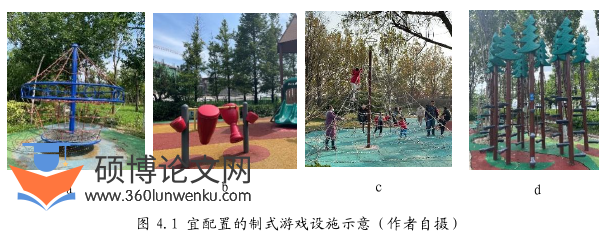 建筑论文参考