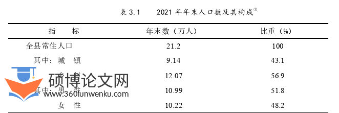 教育论文怎么写