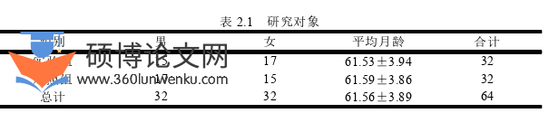 学前教育论文怎么写