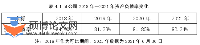 论文选题参考