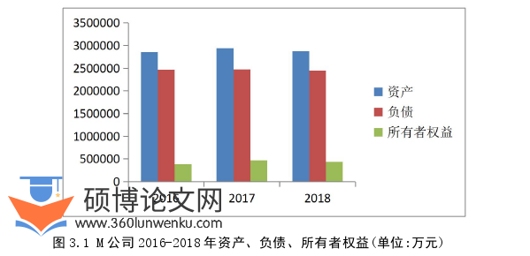 论文选题怎么写