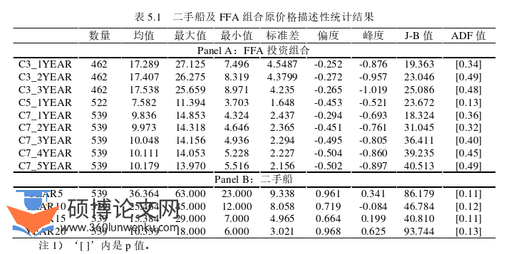管理论文参考