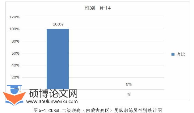 体育论文参考
