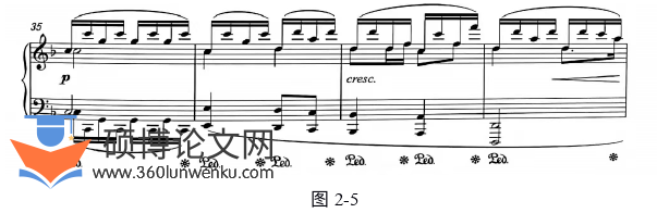 音乐论文参考
