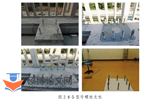 工程硕士论文怎么写