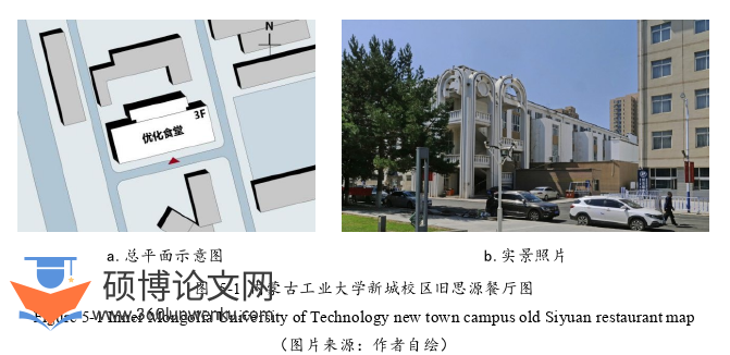 建筑论文参考