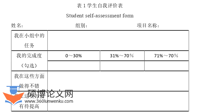 教育管理论文怎么写