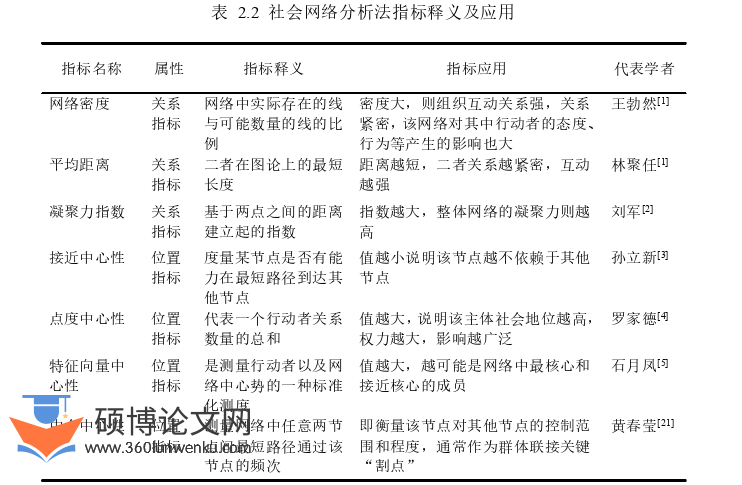 体育论文参考