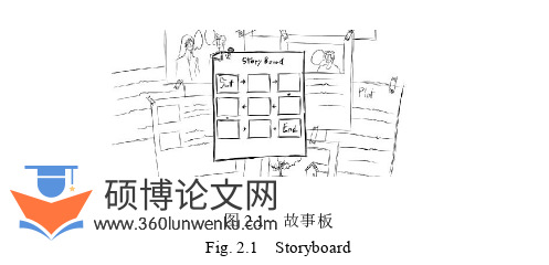 艺术论文参考