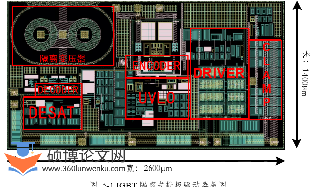 工程硕士论文参考
