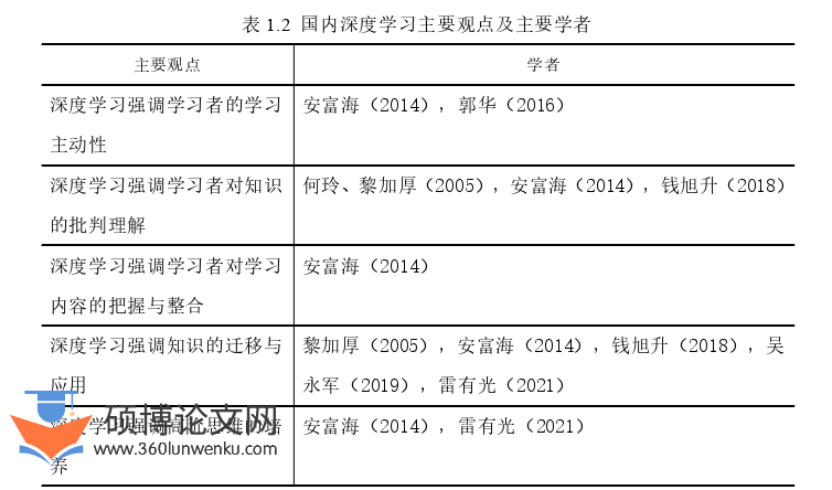 学前教育论文参考
