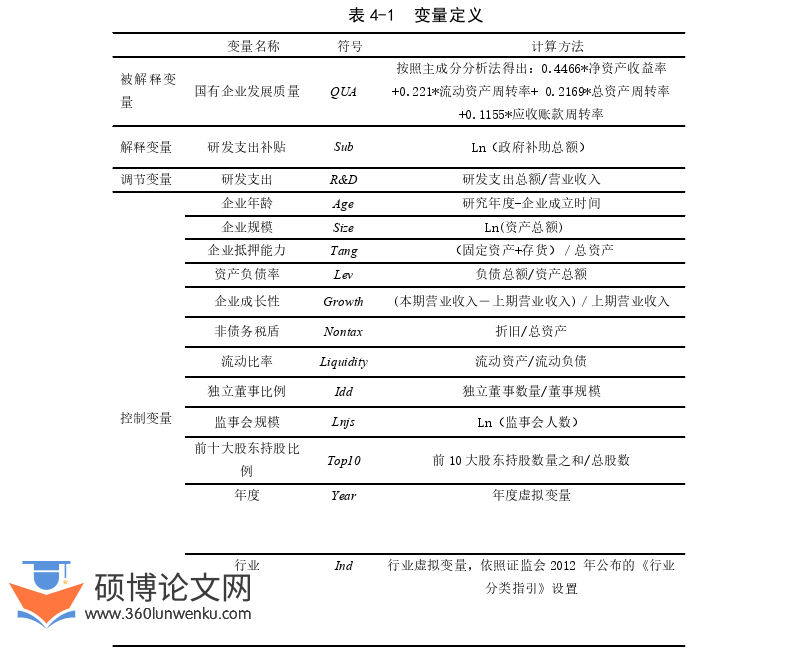 博士论文怎么写