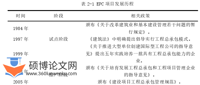 审计论文参考