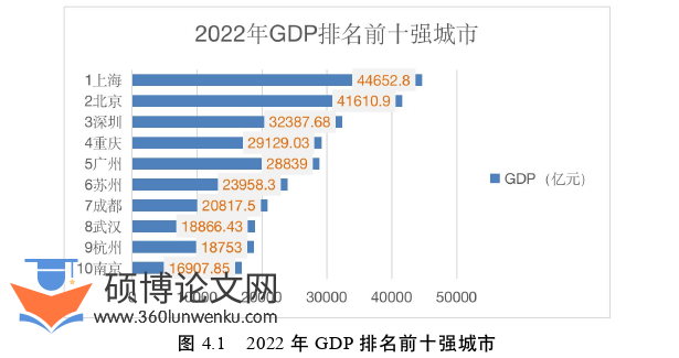 市场营销论文参考